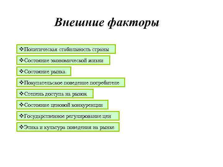 Внешние факторы v. Политическая стабильность страны v. Состояние экономической жизни v. Состояние рынка v.