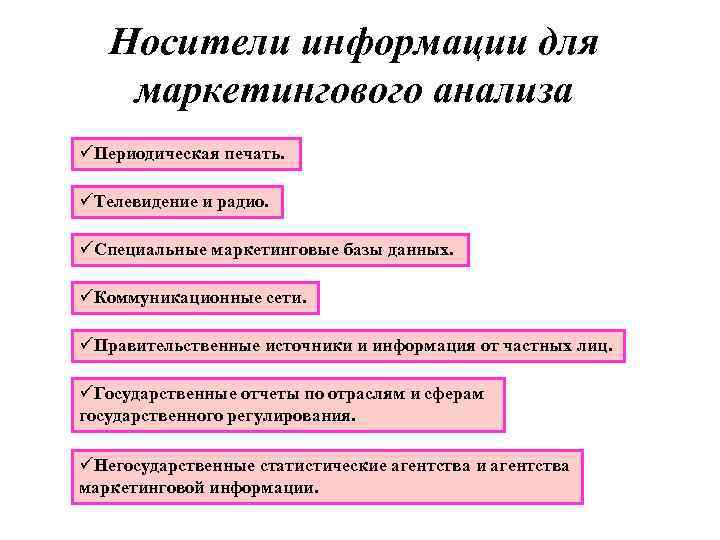 Носители информации для маркетингового анализа üПериодическая печать. üТелевидение и радио. üСпециальные маркетинговые базы данных.