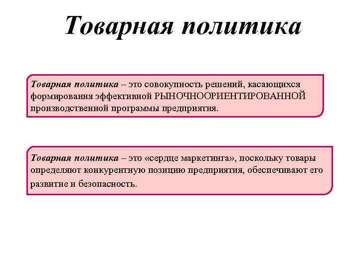 Товарная политика предприятия презентация