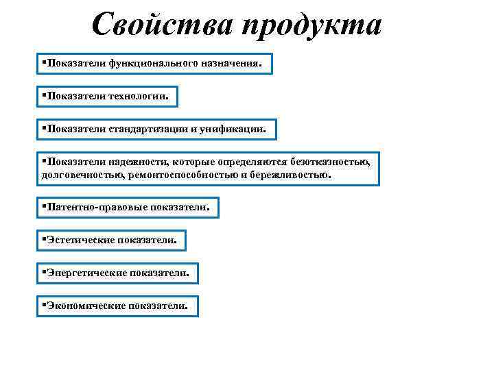 Показатели технологии. Основные свойства продуктов. Продукт + свойства продукта. Функциональные свойства продукта. Перечислите основные свойства продуктов.