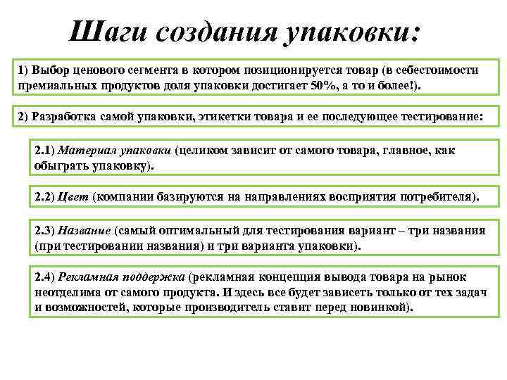 Шаги создания упаковки: 1) Выбор ценового сегмента в котором позиционируется товар (в себестоимости премиальных