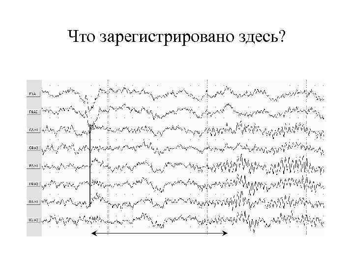 Что зарегистрировано здесь? 