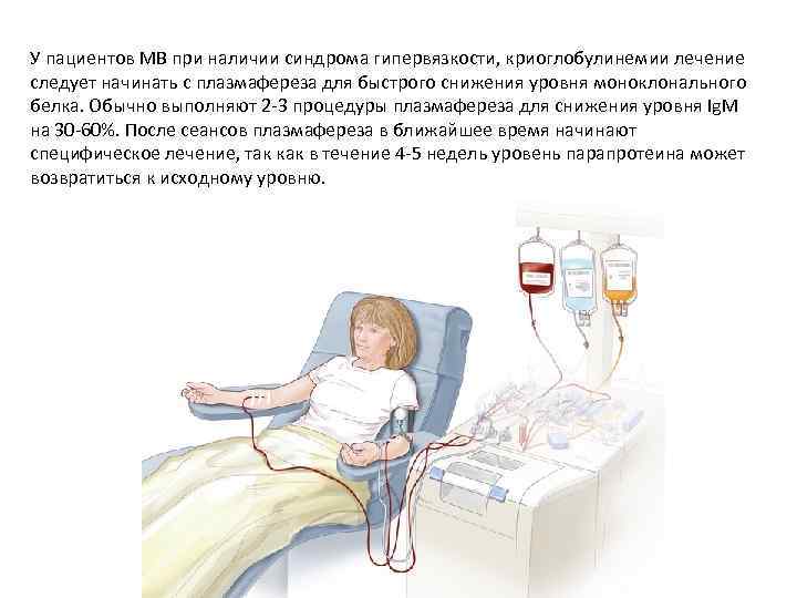 У пациентов МВ при наличии синдрома гипервязкости, криоглобулинемии лечение следует начинать с плазмафереза для