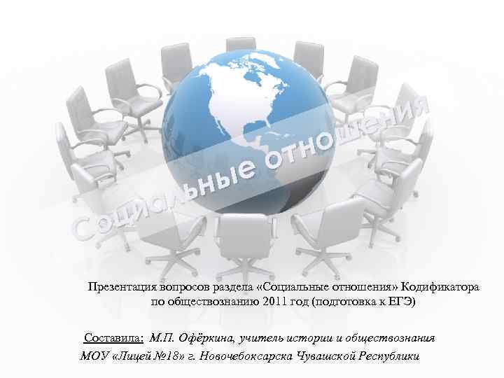 ия ен ош тн ео ны ль иа оц С Презентация вопросов раздела «Социальные