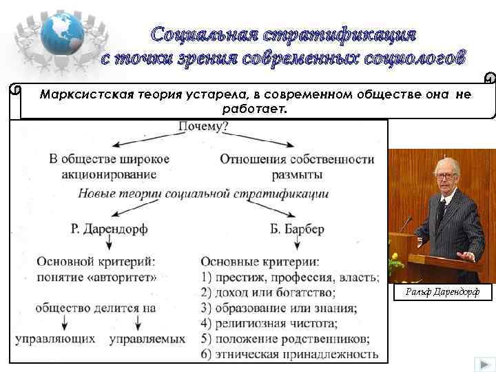 Социальная стратификация с точки зрения современных социологов Марксистская теория устарела, в современном обществе она