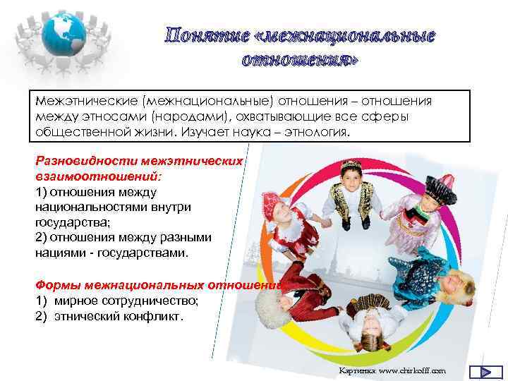 Понятие «межнациональные отношения» Межэтнические (межнациональные) отношения – отношения между этносами (народами), охватывающие все сферы