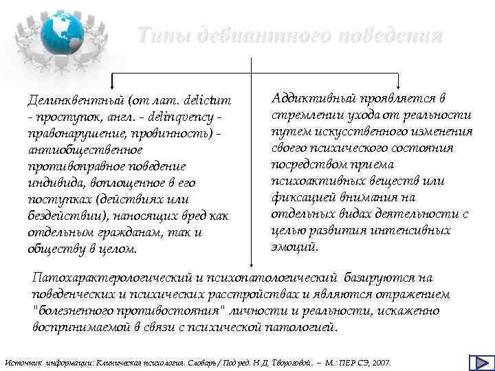 Типы девиантного поведения Делинквентный (от лат. delictum проступок, англ. delinqvency правонарушение, провинность) антиобщественное противоправное