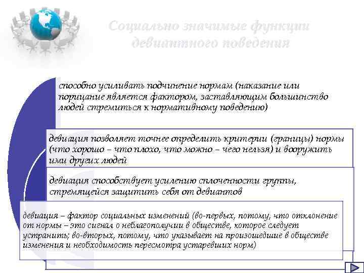 Социально значимые функции девиантного поведения способно усиливать подчинение нормам (наказание или порицание является фактором,