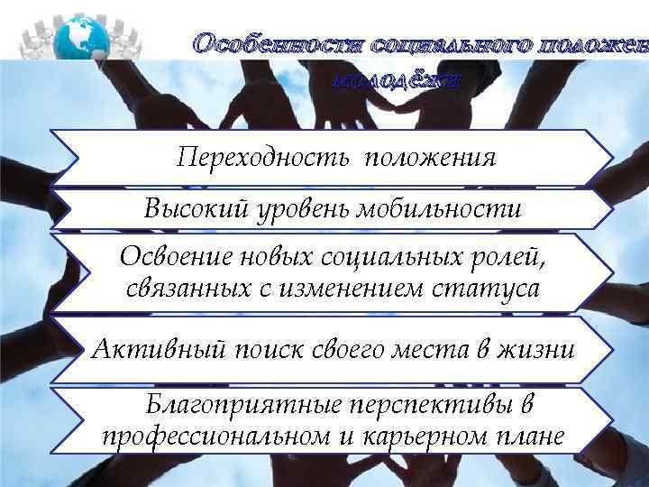 Статус активный. Особенности социального положения молодежи переходность положения. Особенность молодежи переходность положения. Освоение новых социальных ролей. Высокий уровень мобильности молодежи пример.