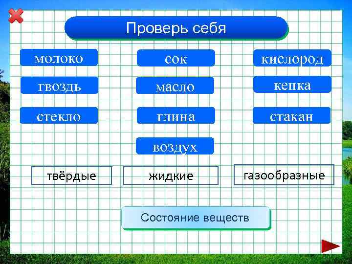 Тела и вещества 4. Тело вещество состояние вещества. Тела и вещества окружающий мир 2 класс. Тело вещество состояние примеры. Тело вещество состояние окружающий мир.