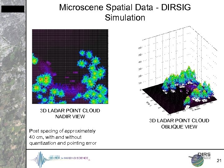 Microscene Spatial Data - DIRSIG Simulation 3 D LADAR POINT CLOUD NADIR VIEW Post