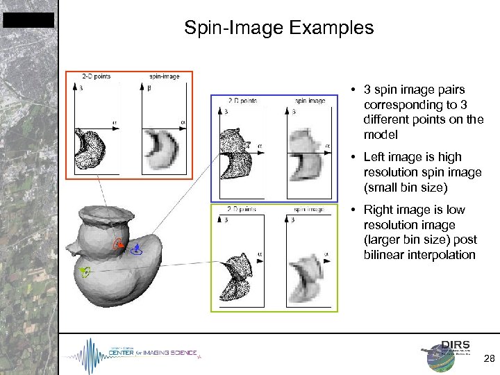 Spin-Image Examples • 3 spin image pairs corresponding to 3 different points on the