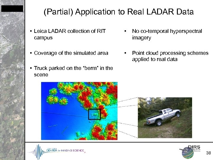 (Partial) Application to Real LADAR Data • Leica LADAR collection of RIT campus •