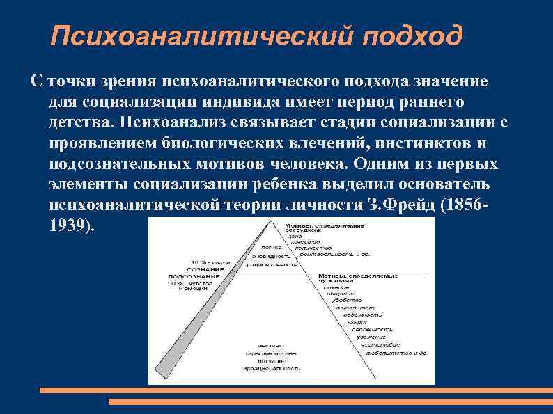 Психоаналитический подход в социальной работе презентация