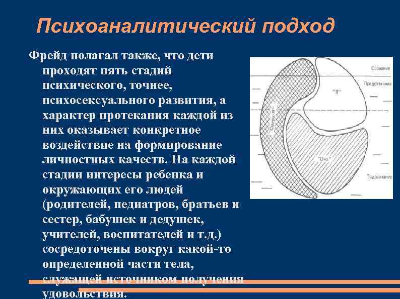 Психоаналитический подход Фрейд полагал также, что дети проходят пять стадий психического, точнее, психосексуального развития,