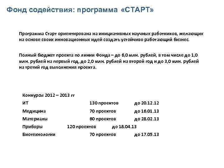 Фонд содействия: программа «СТАРТ» Программа Старт ориентирована на инициативных научных работников, желающих на основе
