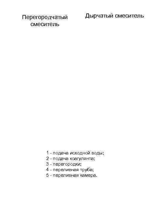 Перегородчатый смеситель Дырчатый смеситель 1 - подача исходной воды; 2 - подача коагулянта; 3
