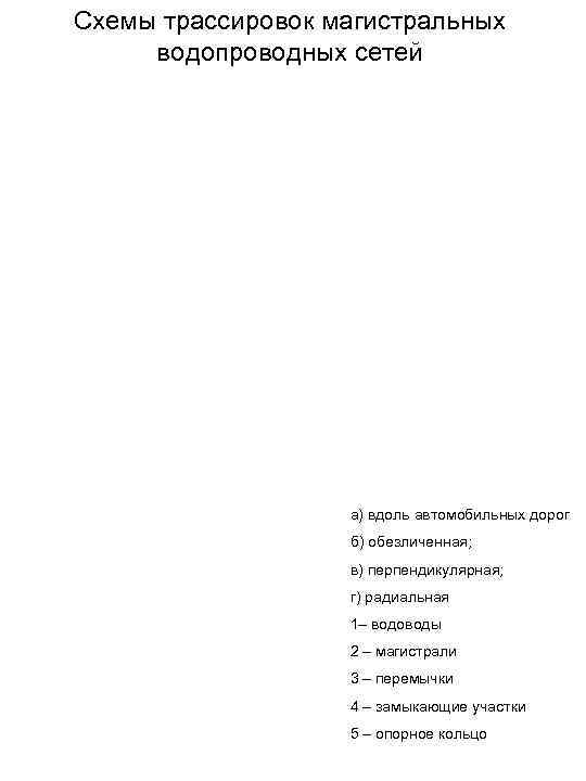 Схемы трассировок магистральных водопроводных сетей а) вдоль автомобильных дорог б) обезличенная; в) перпендикулярная; г)