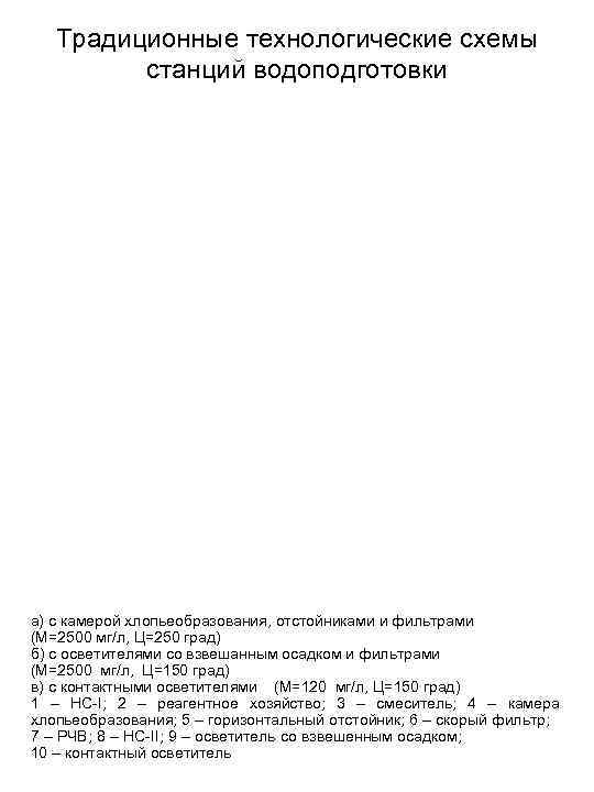 Традиционные технологические схемы станций водоподготовки а) с камерой хлопьеобразования, отстойниками и фильтрами (М=2500 мг/л,