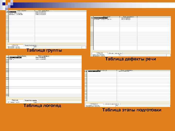 Таблица группы Таблица дефекты речи Таблица логопед Таблица этапы подготовки 