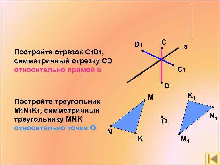 Постройте отрезок С 1 D 1, симметричный отрезку СD относительно прямой а С D