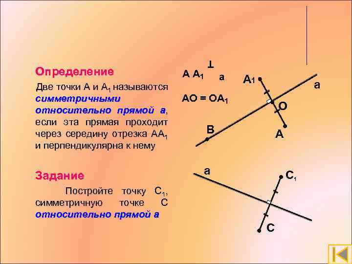 Построить точку симметричную точке относительно