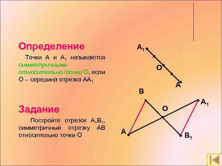 Определение A 1 Точки A 1 называются симметричными относительно точки О, если О –