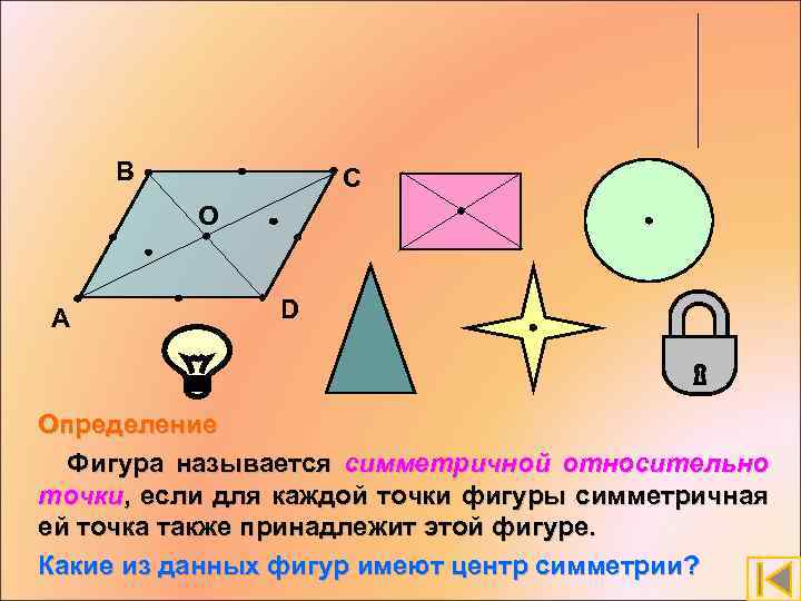 B C O A D Определение Фигура называется симметричной относительно точки, если для каждой