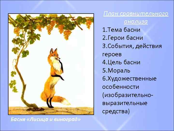 План сравнительного анализа 1. Тема басни 2. Герои басни 3. События, действия героев 4.