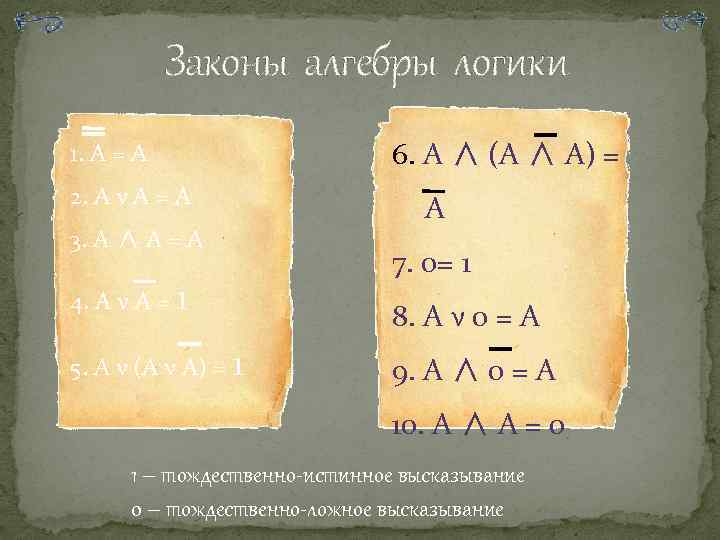Законы алгебры логики 1. А = А 2. А ν А = А 3.