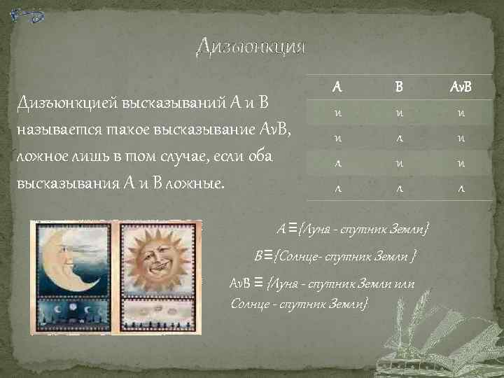 Дизъюнкция Дизъюнкцией высказываний А и В называется такое высказывание АνВ, ложное лишь в том