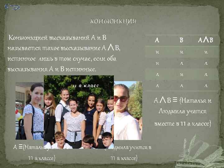 конъюнкция Конъюнкцией высказываний А и В называется такое высказывание А∧В, истинное лишь в том