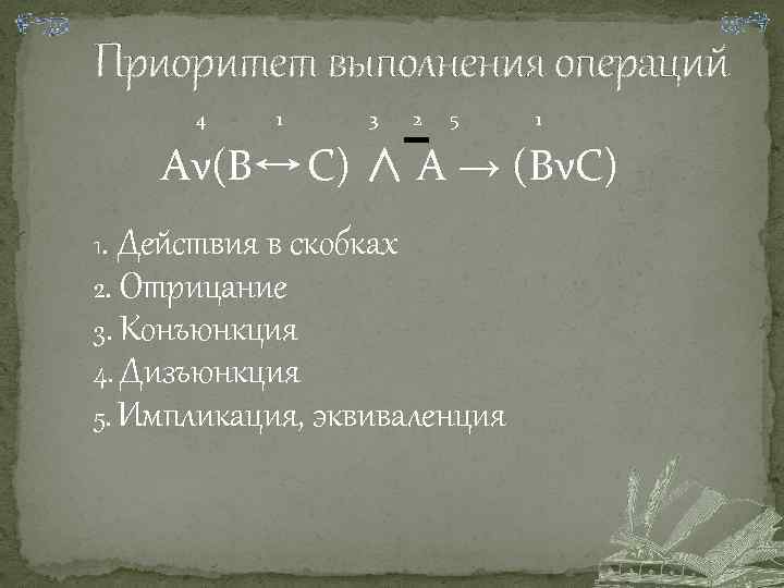 Приоритет выполнения операций 4 Аν(В 1 3 2 5 1 С) ∧ А →