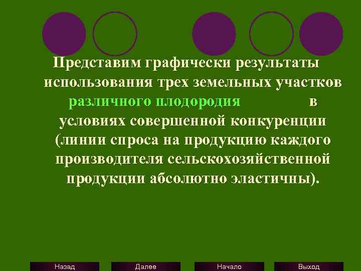 Представим графически результаты использования трех земельных участков различного плодородия в условиях совершенной конкуренции (линии