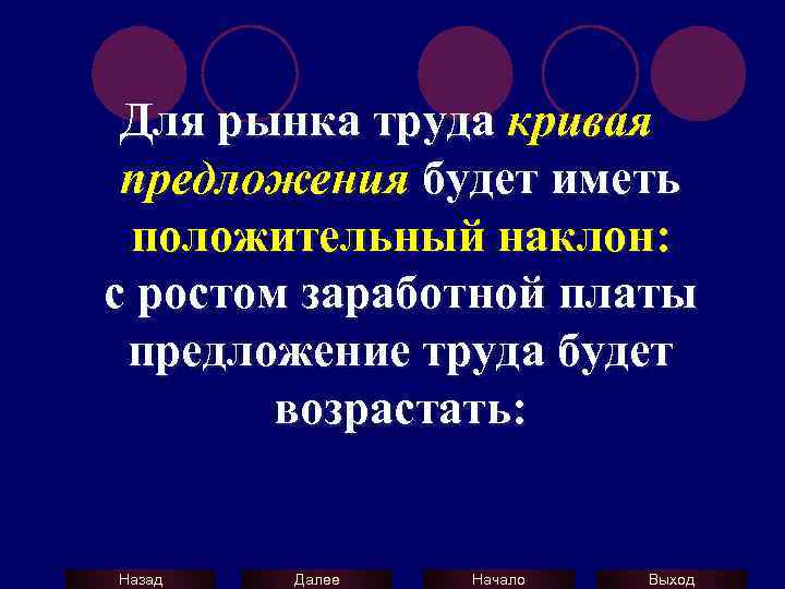 Для рынка труда кривая предложения будет иметь положительный наклон: с ростом заработной платы предложение