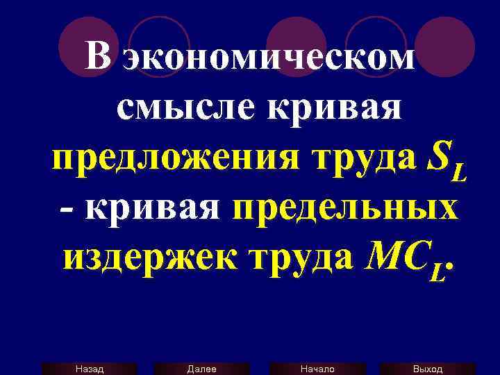 В экономическом смысле кривая предложения труда SL - кривая предельных издержек труда MCL. Назад