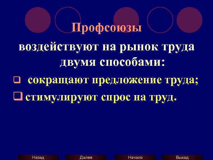 Профсоюзы воздействуют на рынок труда двумя способами: q сокращают предложение труда; q стимулируют спрос