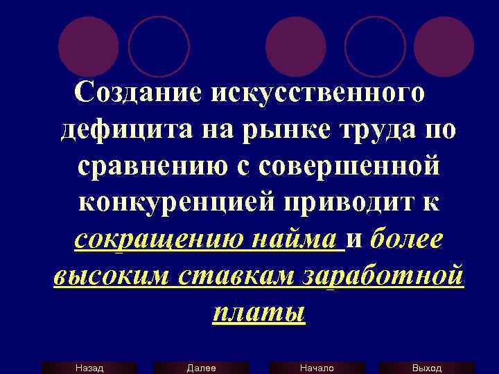 Создание искусственного дефицита на рынке труда по сравнению с совершенной конкуренцией приводит к сокращению