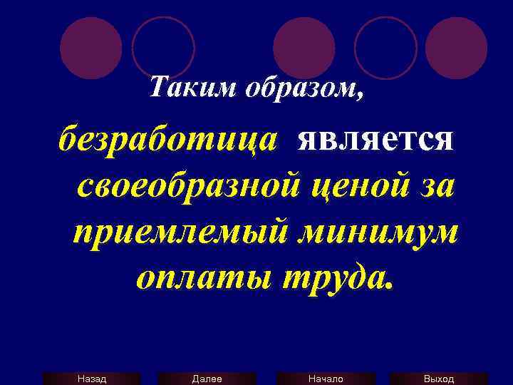 Таким образом, безработица является своеобразной ценой за приемлемый минимум оплаты труда. Назад Далее Начало