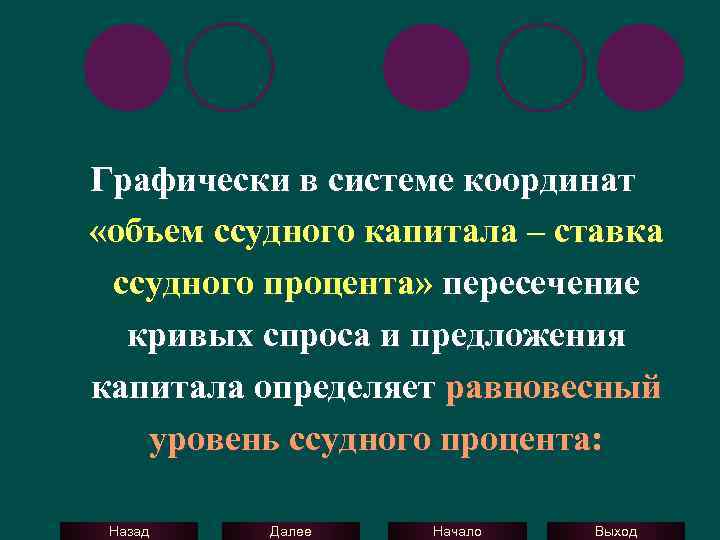 Графически в системе координат «объем ссудного капитала – ставка ссудного процента» пересечение кривых спроса