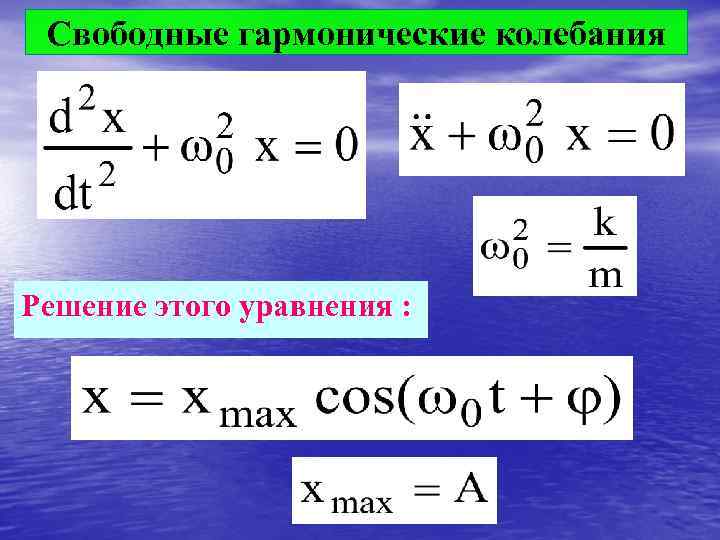 Свободные гармонические колебания Решение этого уравнения : 