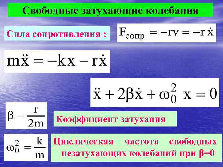 Свободные затухающие. Частота свободных незатухающих механических колебаний w0. Коэффициент сопротивления при затухающих колебаниях. Коэффициент сопротивления среды в затухающих колебаниях формула. Коэффициент сопротивления колебаний.