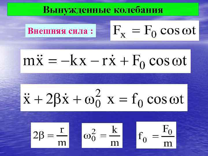 Вынужденные колебания Внешняя сила : 