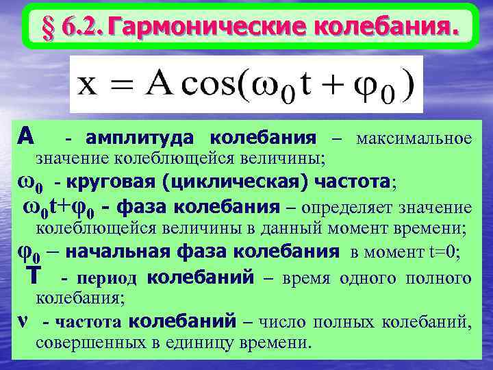 Уравнение гармонического колебания амплитуда колебания равна