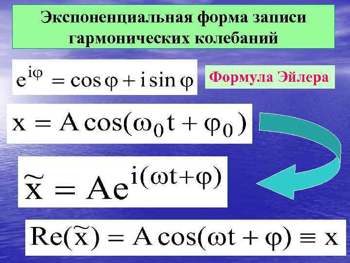Экспоненциальная форма записи гармонических колебаний Формула Эйлера 