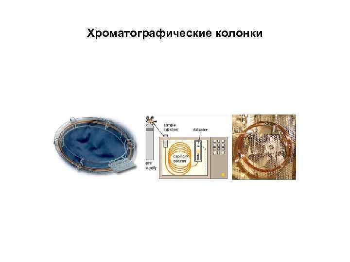 Хроматографические колонки 