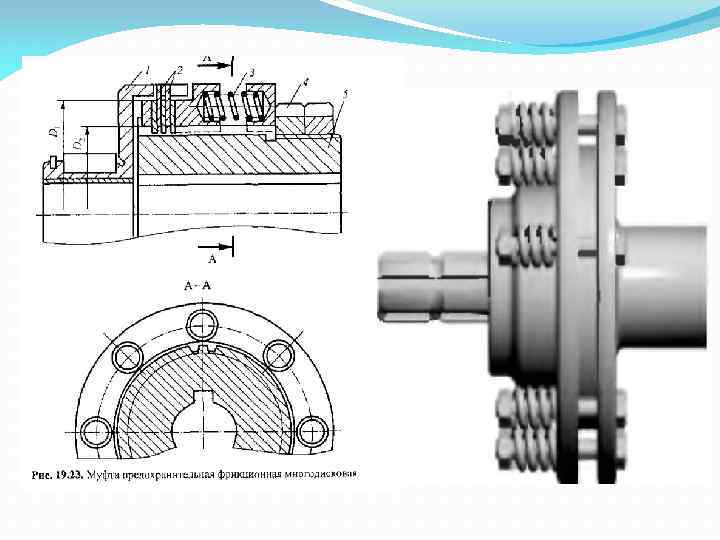 Фрикционная муфта схема