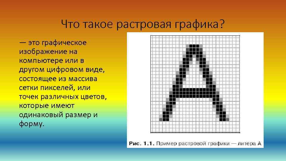 Какое количество растровых изображений одинакового размера