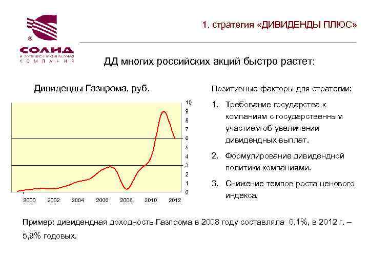 1. стратегия «ДИВИДЕНДЫ ПЛЮС» ДД многих российских акций быстро растет: Дивиденды Газпрома, руб. Позитивные
