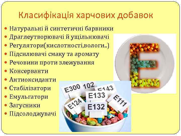 Класифікація харчових добавок Натуральні й синтетичні барвники Драглеутворювачі й ущільнювачі Регулятори(кислотності, вологи. . )